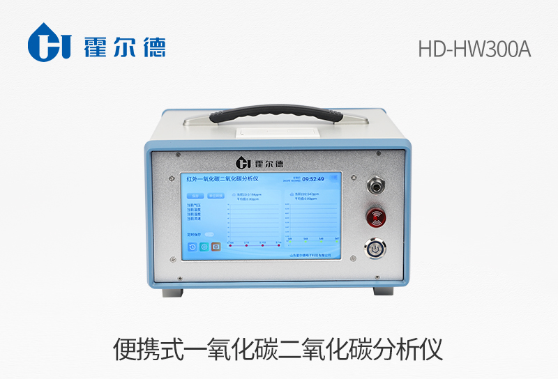 便攜式一氧化碳二氧化碳分析儀